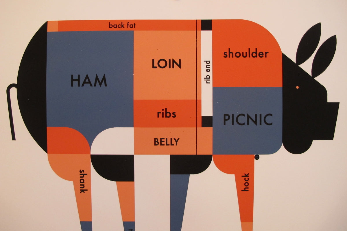 2017 Geometric Pork \ Piggy Cut Butcher Chart L'Affichiste